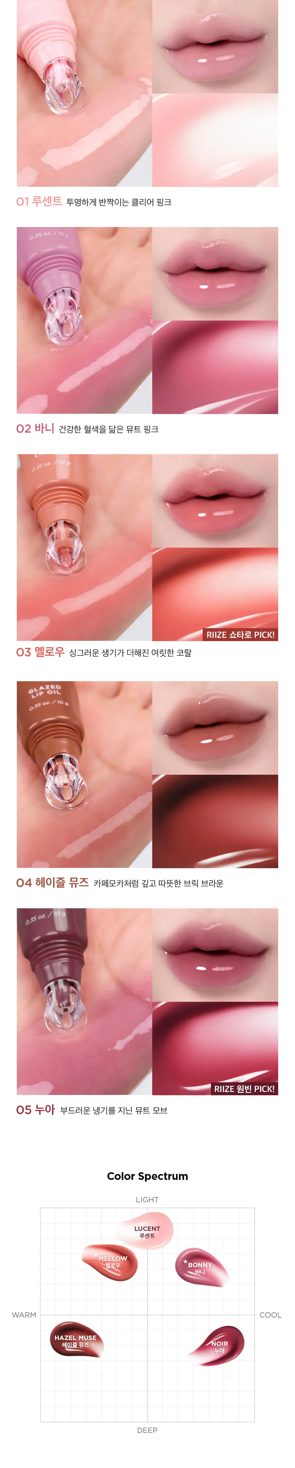 [NEW] 이더앤 글레이즈드 립 오일 10g 5종 상세페이지 2